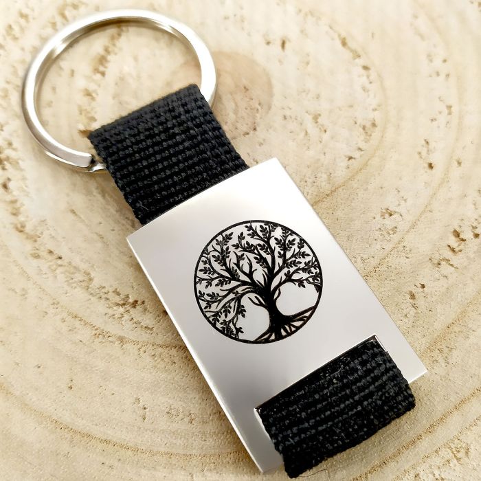 Fabrication de porte-clés acryliques ronds personnalisés 33mm - 2 faces