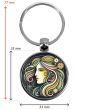 Porte-cle astro - dimension