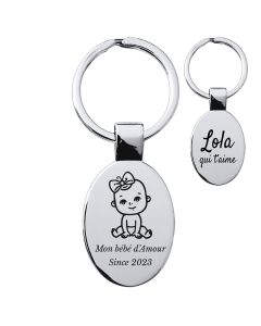 Porte-Clés Original LES CLÉS DE MA SUPER MAMAN - Porte-Clefs De Maison Idée  Cadeau Pour Femme Fête des Mères - Dlp Derrière La Porte